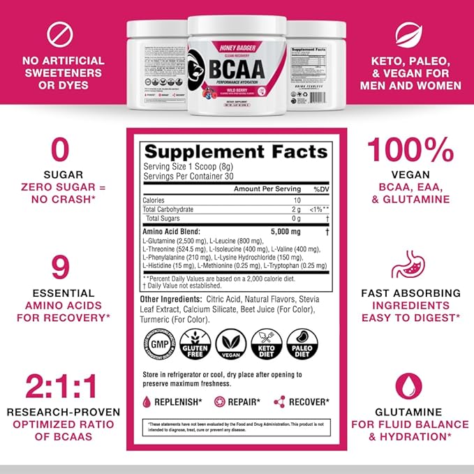Honey Badger BCAA + EAA Amino Acids Powder BCAAs + L-Glutamine Keto Vegan Sugar Free for Men &amp Women Hydration &amp Post Workout Muscle Recovery Drink Mix Wild Berry 30 Servings