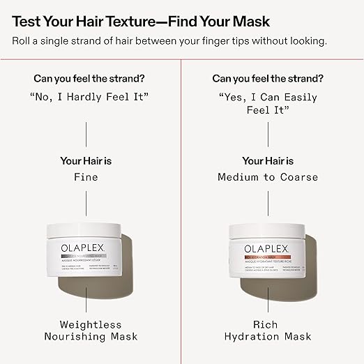 Olaplex Weightless Nourishing Mask: Cuticle Sealing Mask | Hydrate &amp Volumize | For Fine to Medium Hair 200 ml / 6.7 Fl. Oz.