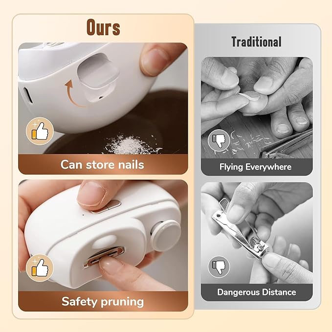 1/2PCS Smart Nail Clipper New 3 in 1 Easy Clip Electric Nail Clippers for Seniors Designed for Extra Hard/Thick Hands Feet Nails Polishing Clipper with Light for Limited Mobility People (011PCS)