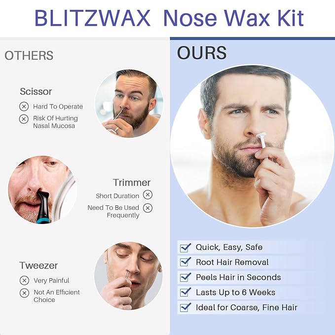 BLITZWAX Brazilian and Bikini Waxing Kit for Men Hard Wax Warmer for Face Legs and Body At Home Hair Removal Kit Beginner Friendly Quick Heating 30 Nose Wax Sticks