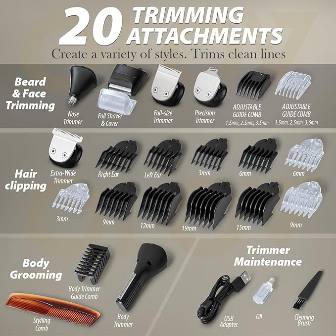 Beard Trimmer 21 Piece Mens Grooming Kit and Hair Clipper Cordless Rechargeable Electric Razor for Beard Face Nose Hair Trimmer Gold