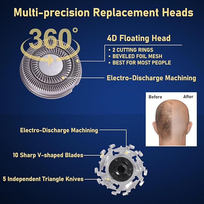 4pcs Shaver Replacement Blades for Skull Shaver Pitbull Boron PROTriple-ring Shaver Replacement Heads Compatible with Skull Shaver Pitbull Gold/Silver/Platinum/Diamond Pro Shaver and Palm Shaver