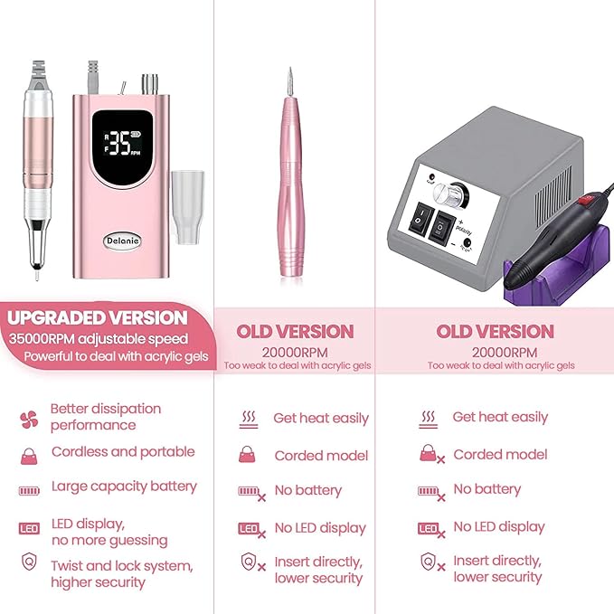 Delanie Professional Portable Electric Nail Drill Machine 35000 RPM Rechargeable Cordless Nail Filer Electric Nail File Efle for Dip Powder Acrylic Gel Nail Salon Nail Tool Rose Gold