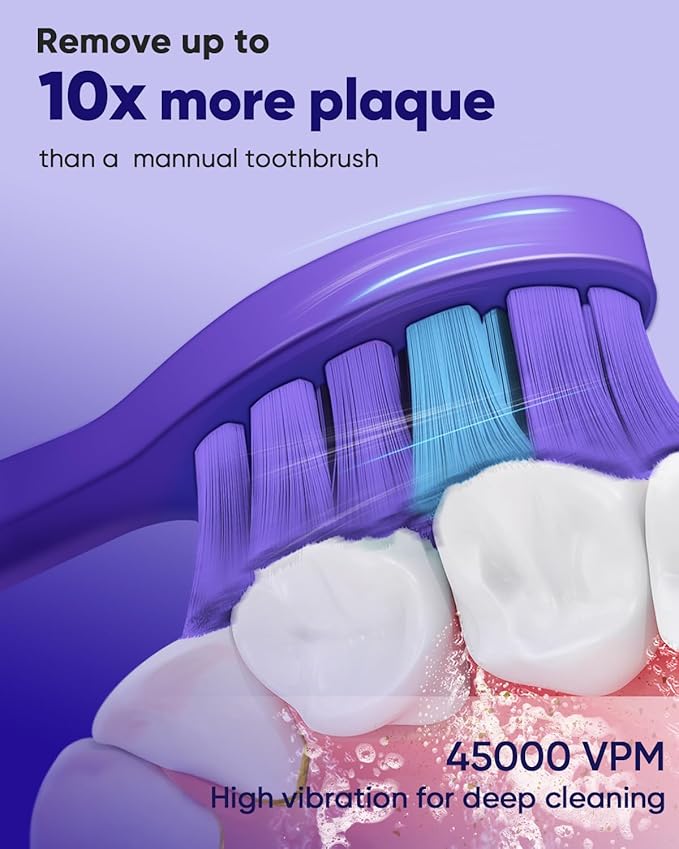MySmile DY156 Electric Toothbrush for Adults Rechargeable Sonic Battery Toothbrush Portable with 3 Brush Heads 2 Mins 5 Modes Smart Timer 45000VPM One Charge for 60 Days