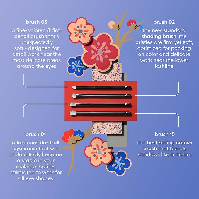 rephr The Core Eye Set ? 4 Natural Goat Hair Makeup Brushes for Blending Shading Detail &amp Crease Handmade in Kumano Japan