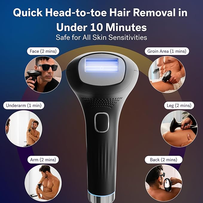 MICHAEL TODD BEAUTY - LUMOS Laser IPL Hair Removal for Women and Men 50°F CoolMax Technology 999999 flashes 3 In 1 w/Skin Sensor for Nearly Painless Permanent hair removal