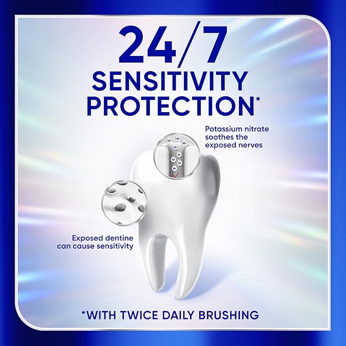 Sensodyne Clinical White Toothpaste Clinically Proven Whitening for Sensitive Teeth Stain Protector 3.4 oz x 3