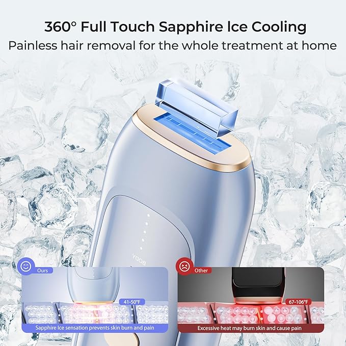 Laser Hair Removal IPL Laser Hair Removal Device for Women &amp Men Home 41°FSapphire Ice-Cooling Nearly Painless Safe and Long-Lasting Hair Removal for Full Body &amp Face Unlimited Flashes
