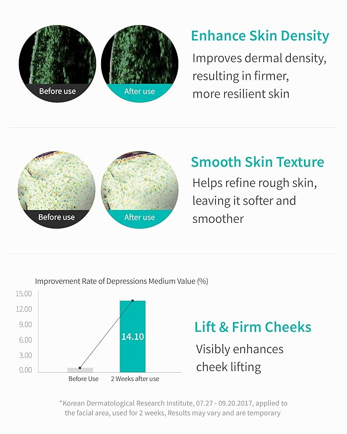 REJURAN® Turnover Ampoule c-PDRN® [Larger Size] - Original Salmon DNA PDRN Face Serum for Rejuvenation Firming Hydration &amp Youthful Glow Smooths Skin Texture. Korean Skincare (1.69 fl oz)