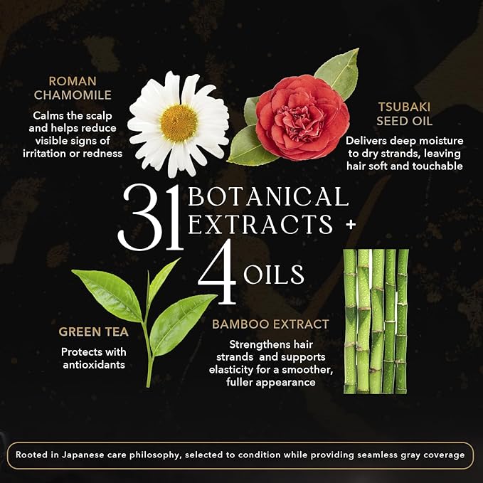Color Treatment for Gray Coverage ? Subtle Gradual Semi-Permanent Hair Color ? Hydrating Sulfate-Free Ammonia-Free Vegan Color Depositing with 31 Botanical Extracts (Dark Brown)