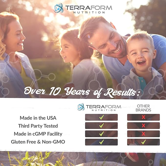 TerraForm Nutrition Extra Strength S-Acetyl Glutathione 300mg ? 60 Acid-Resistant Capsules - Premium Glutathione Supplement - Highly Bioavailable &amp Stable Form SAG Supplement ? Made in USA