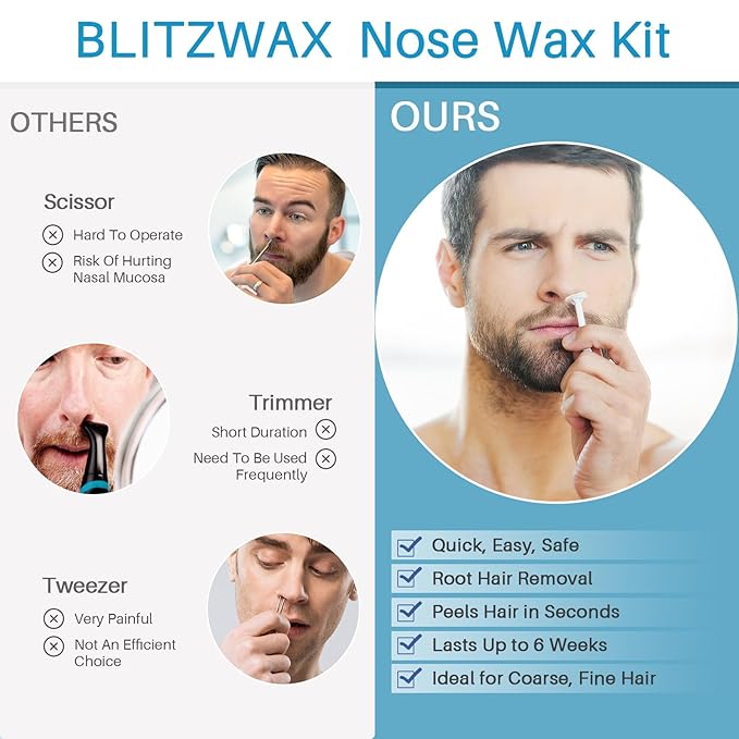 BLITZWAX Back and Nose Waxing Kit for Men Hard Wax Warmer for Brazilian Body and Face At Home Hair Removal Kit Beginner Friendly Quick Heating 93 Accessories Royal Blue