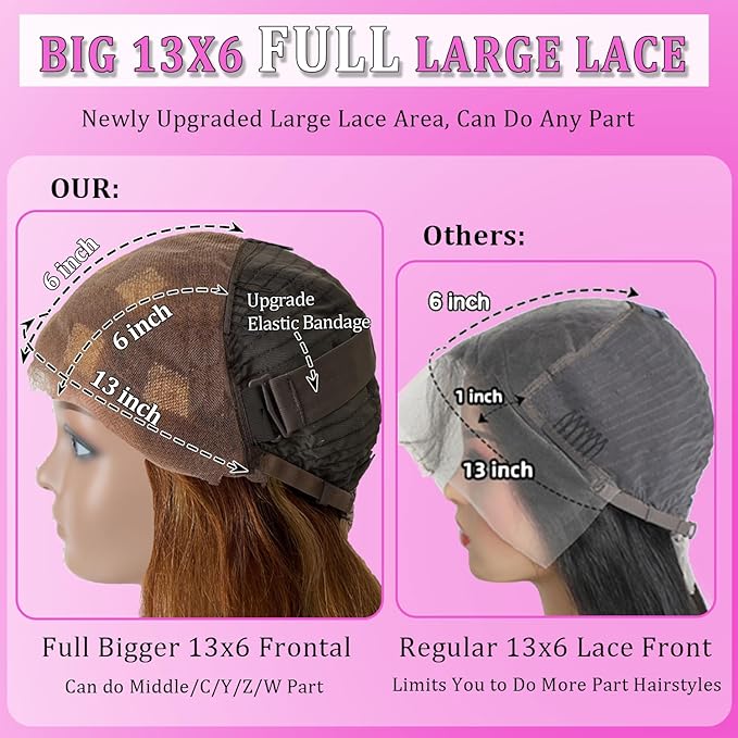 Highlight Wig Human Hair 13x6 Body Wave Lace Front Wigs Human Hair Ombre Wear and Go Glueless Pre Cut Full Frontal Lace Wig for Women 180 Density Virgin Hair Wigs 4/27 Colored 20 inch