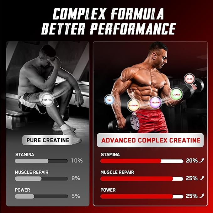 Creatine Monohydrate Gummies for Men &amp Women Sugar-Free Vegan Chewable travel creatine packets(8g Per Packet) with Taurine for Muscle Energy Focus Support Pre Workout Nutrition Supplements120