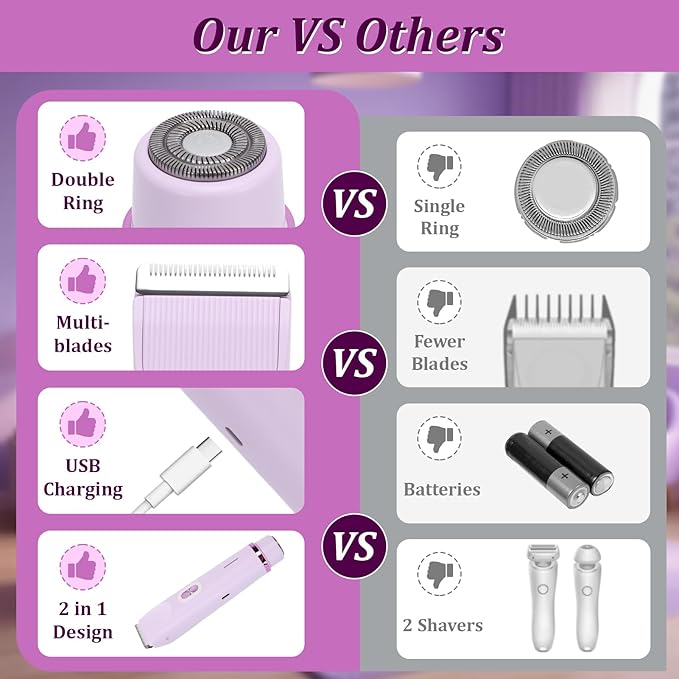 VINGVO Electric Body Hair Trimmer for Women Dual Head Lady Shaver Groomer Waterproof? Body Hair Shaver Rechargeable Facial Hair Removal with Cleaning? Brush (Purple)
