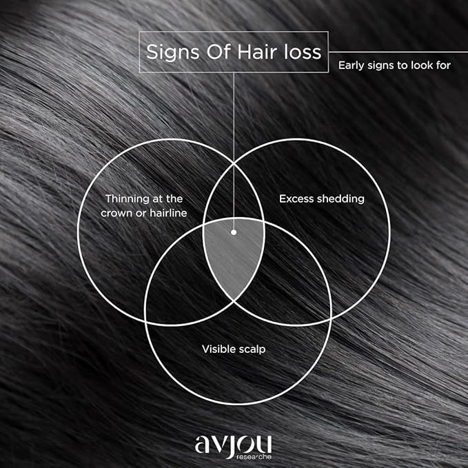 Avjou Researche??Vitamin Mask ? Supports the Look of Thicker Fuller Hair ? Vegan Color &amp Keratin Safe Hydrates &amp Strengthens with Redensyl??? Designed for All Hair Types 6 oz