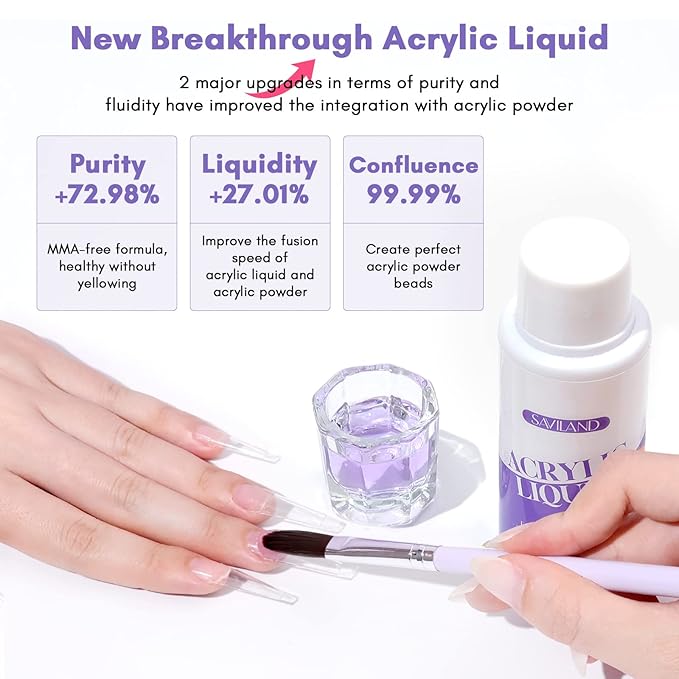 SAVILAND Acrylic Nail Kit with Drill: 15g White Pink Clear Acrylic Powder and Liquid Set with False Tips Nail Forms Brushes Primer Top Gel Manicure Tools Kit with Everything for Beginners Home DIY