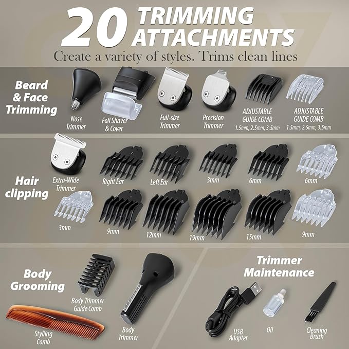 Beard Trimmer 21 Piece All-in-One Mens Grooming Kit and Hair Clipper Nose EarBody and Face Electric Razor with USB Recharge Dock