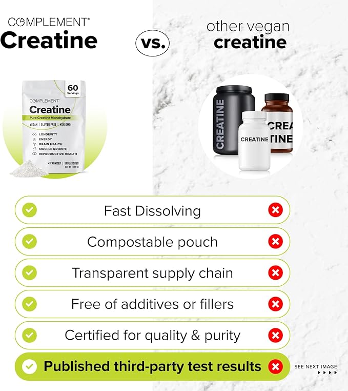 Complement Creatine Monohydrate Micronized Powder for Women and Men (5g 60 Servings) Pre Workout Post Workout Muscle Recovery Brain Health Longevity- Vegan Unflavored