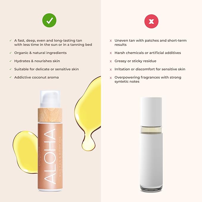 COCOSOLIS ALOHA Sun Tan &amp Body Oil XL | Organic Tanning Bed Lotion | Get Healthy Deep Chocolate Tan | Tanning Accelerator with 5 Precious Oils to Make Your Skin Glowing &amp Revitalized
