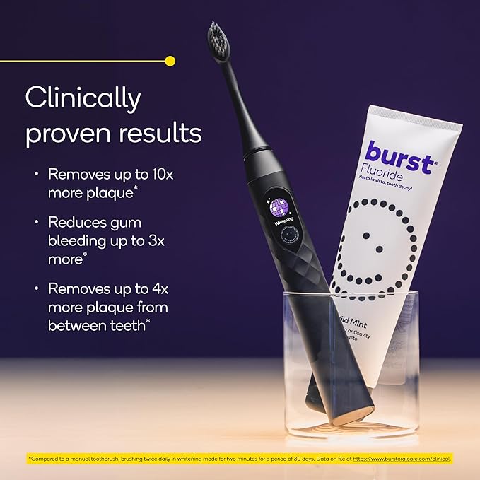 Burst Pro Sonic Advanced Electric Toothbrush for Adults (Black) | Soft Bristles | 33000 Vibrations | Long-Lasting Battery and Multiple Brushing Modes