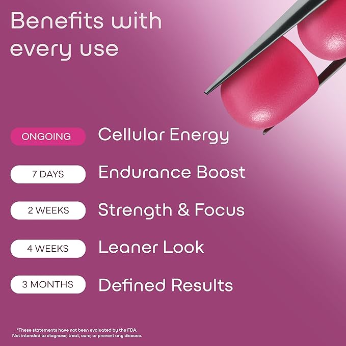 Creatine HCL+ 2000mg Female Performance Complex ? Sugar-Free Vegan Raspberry Flavor ? Chewable Gummies for Women 90 Count