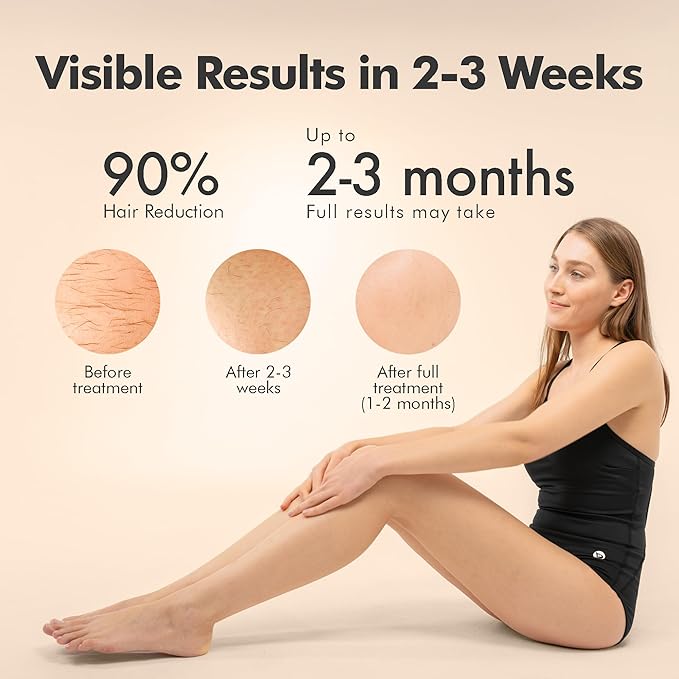 Aberlite Luxe - IPL Laser Hair Removal Device for Women &amp Men - Painless w/Sapphire Cooling Double Pulse Auto Scan 4 Modes 5 Intensity Levels - At Home Intense Pulsed Light (IPL) System (White