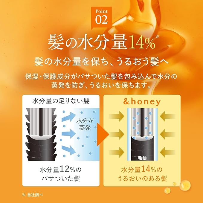 &amp Honey (and Honey) Deep Moist Shampoo 1.0 440ml