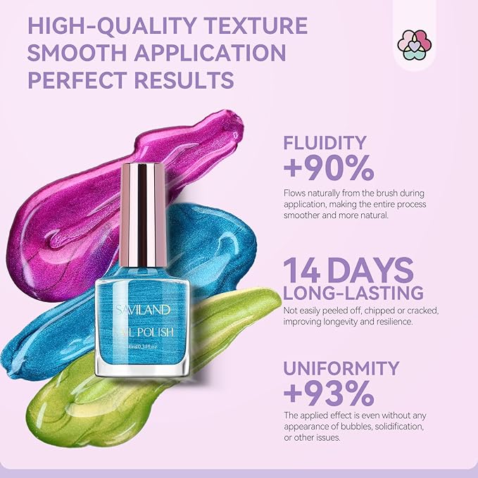 SAVILAND Quick Dry Nail Polish Set Christmas: Chrome Metallic Holographic Nails Polish Kit Gold Sliver Air Dry 14 Pcs Regular Nail Polish with Base and Top Coat DIY Art Salon Home Gift for Women