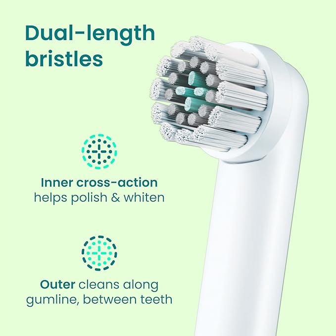 quip Rev 360 Oscillating Electric Toothbrush Heads - 4 Pack - Verified quip Brush Head Refills for Oscillating Toothbrushes - Soft Bristles Dual-Length Compact - Last 3 Months Each - White