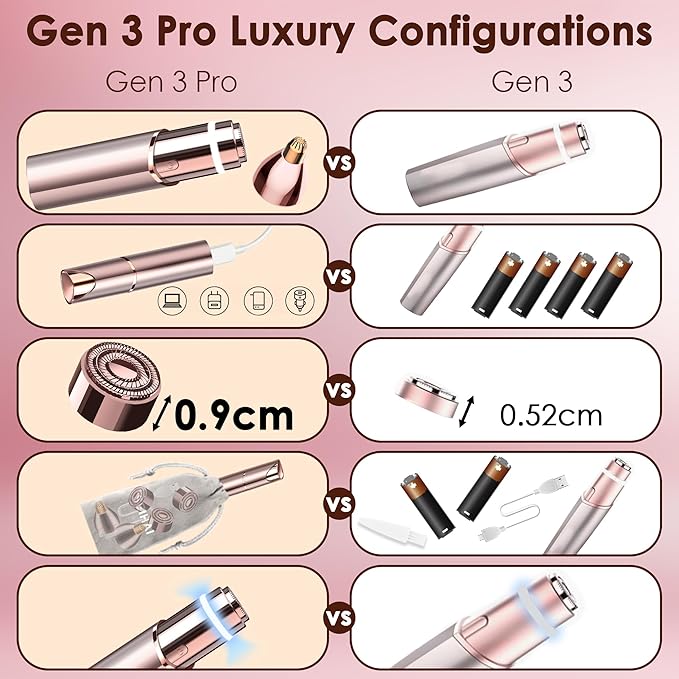 Facial Hair Remover for Women(Gen 3 Pro) Eyebrow Facial Trimmer Luxury 2 in1 Hair Removal Device for Face Lip Nose with Replacement Heads