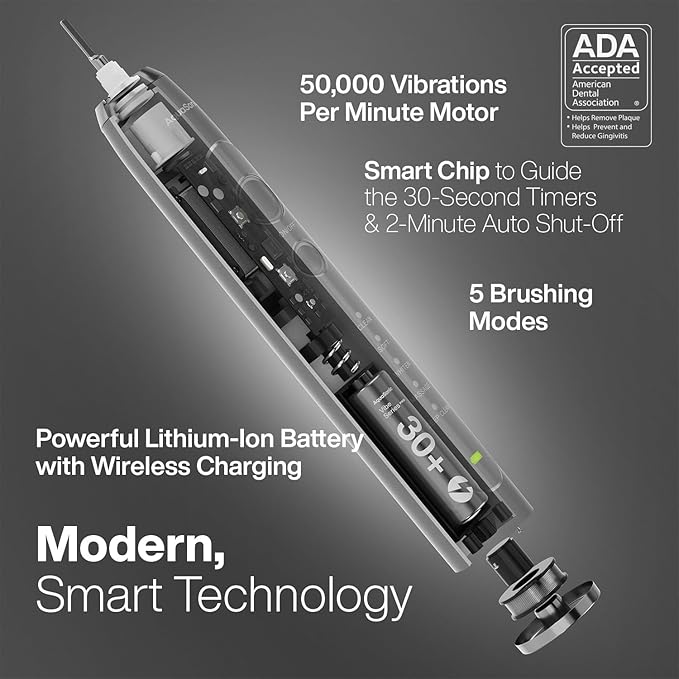 Aquasonic Vibe Series PRO ? Ultra-Whitening Electric Toothbrush ? 5 Modes &amp Smart Timers ? UV Sanitizing Base ? ADA Accepted (Charcoal Metallic)