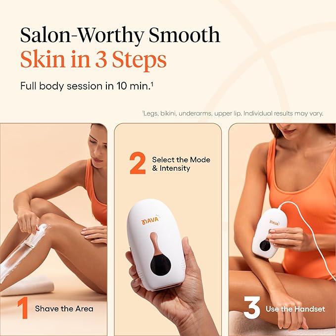 Mini Pro IPL Hair Removal Device for Women &amp Men with Painless Ice-Cooling Tech Auto &amp Manual Modes 5 Intensity Levels for Face Legs Armpits Hands &amp Bikini Line Hair Laser Removal