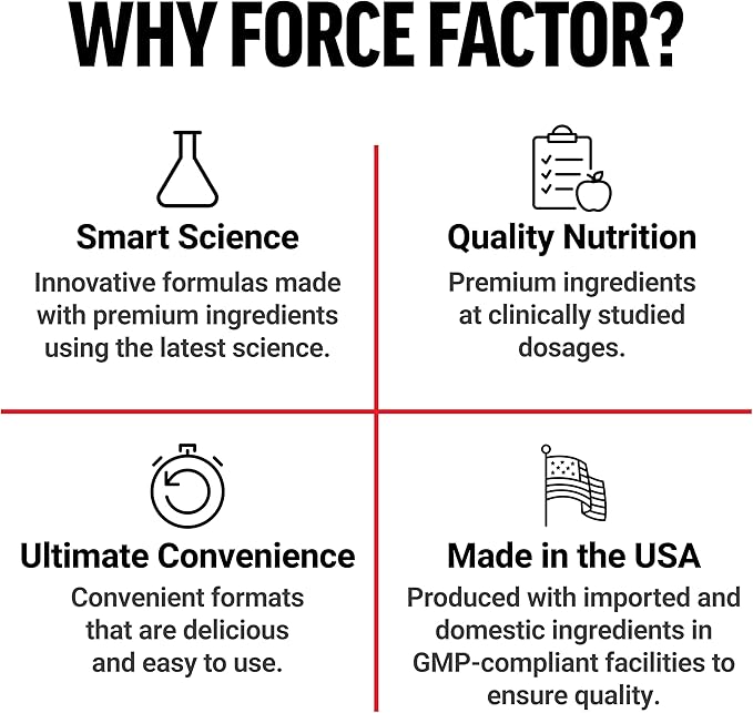 Force Factor Creatine Monohydrate Gummies 5g Dose for Men &amp Women to Support Muscle Strength Recovery Cognitive Health &amp Memory Watermelon 150 Gummies