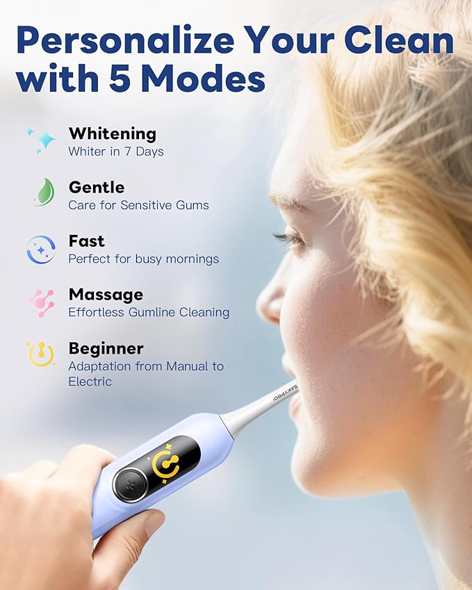 Electric Toothbrush with AI Smart Screen for Adults Kids Teens | 150-Day Battery Real-Time Brushing Map | Whitening Mode 3-Min Timer Travel Case | Family Sonic Toothbrush (G5S Blue)