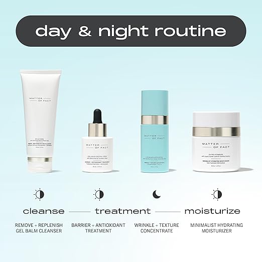 MATTER OF FACT Minimalist Hydrating Moisturizer with Pro Vitamin B5 Liquid Crystal Lipids and Centella Asiatica Lightweight Daytime Face Cream for Moisture Barrier Support 50mL / 1.6 Fl Oz