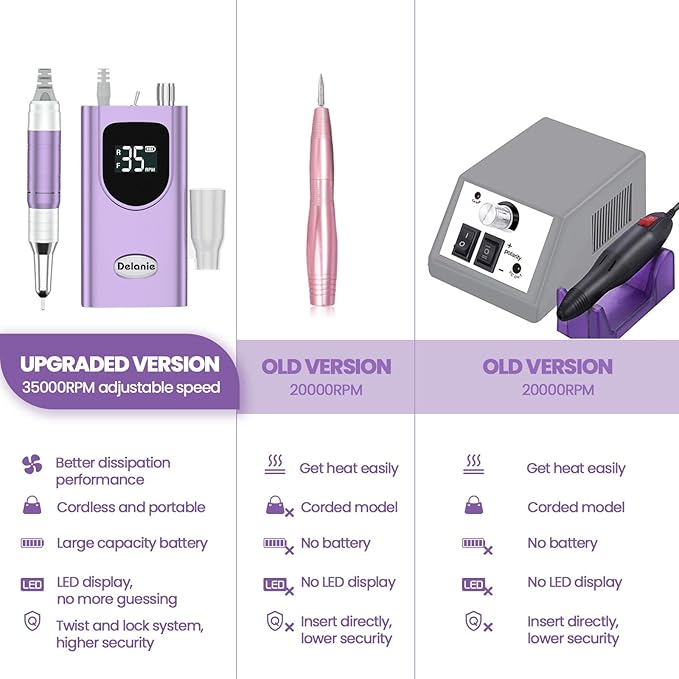 Delanie Professional Portable Electric Nail Drill Machine 35000 RPM Rechargeable Cordless Nail Filer Electric Nail File Efle for Dip Powder Acrylic Gel Nail Salon Nail Tool Violet