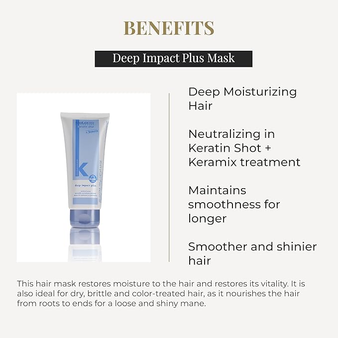 SALERM - Hydrating Hair Mask - Deep Impact Plus - 200 ml - Deep Hair Hydration - For Use After Keratin Shot + Keramix Treatment - Smooth and Straight Hair