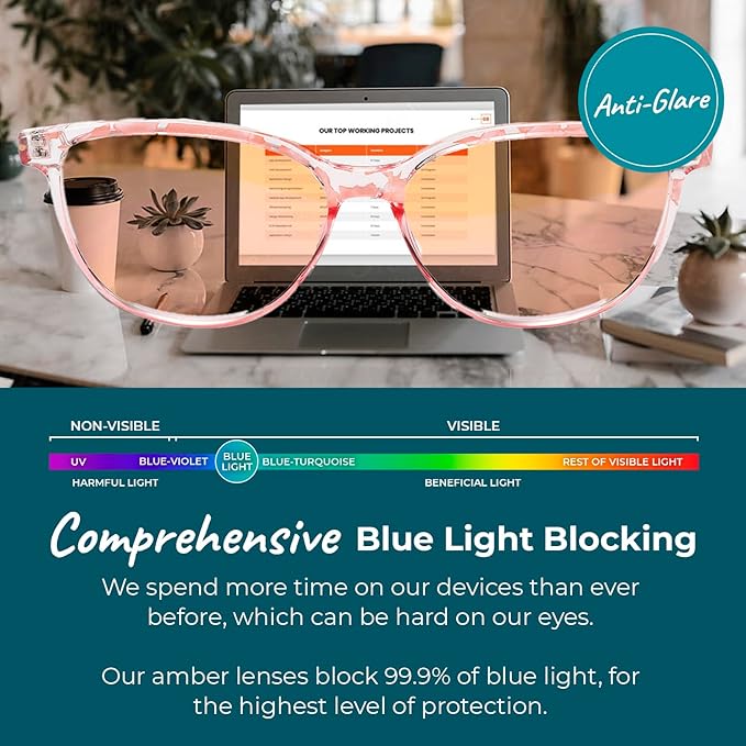 100% Blue Light Blocking Glasses - Women + Men - Better Sleep - Anti Eye Strain Protection - Computer Screens Gaming