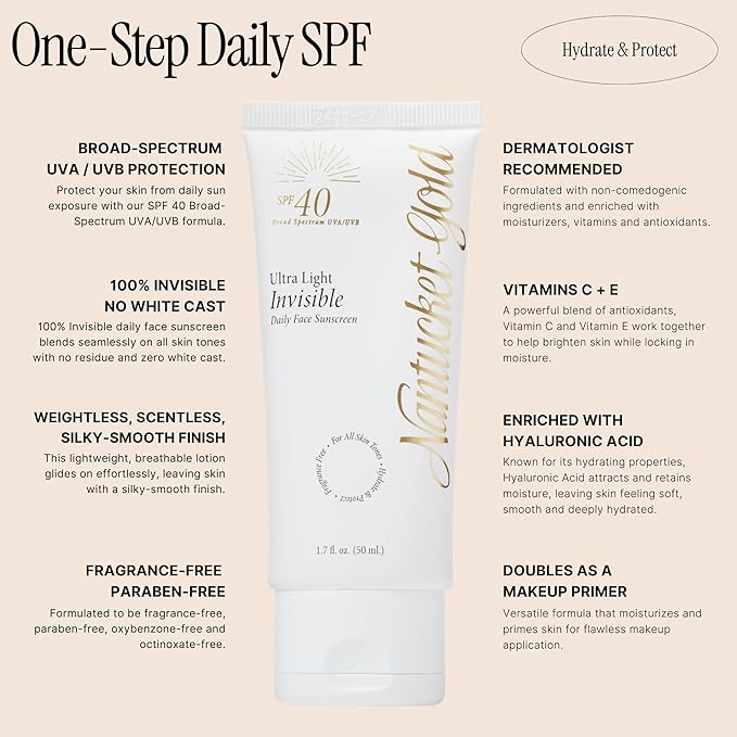 100% Invisible Daily Face Moisturizer with SPF 40 + Hyaluronic Acid + Vitamin C Weightless Scentless Primer - For All Skin Skin Tones - 1.7 fl oz
