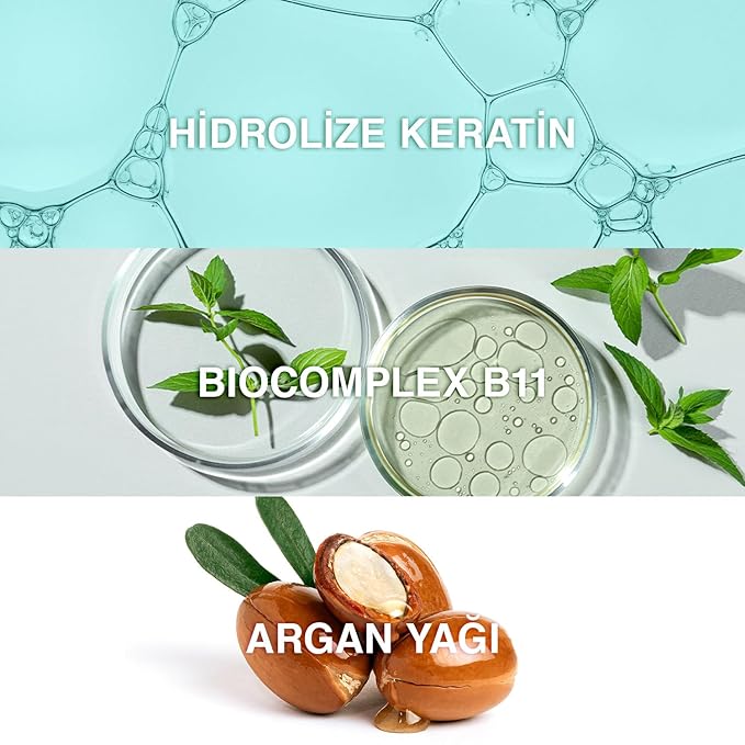 BIOXCIN KERATIN &amp ARGAN REPAIRING HAIR CARE MASK