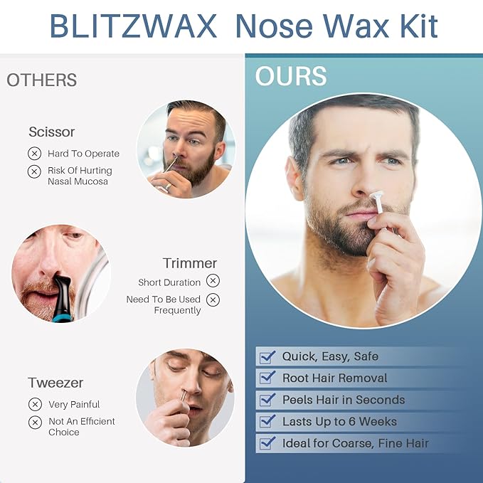 BLITZWAX Back and Nose Waxing Kit for Men Hard Wax Warmer for Brazilian Body and Face At Home Hair Removal Kit Beginner Friendly Quick Heating 93 Accessories Blue Waves