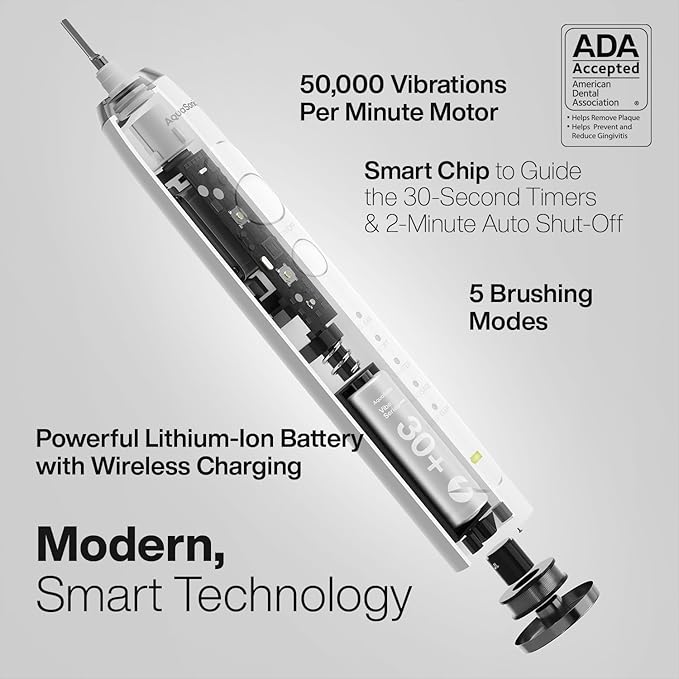 Aquasonic Vibe Series PRO ? Ultra-Whitening Electric Toothbrush ? 5 Modes &amp Smart Timers ? UV Sanitizing Base ? ADA Accepted (Optic White)