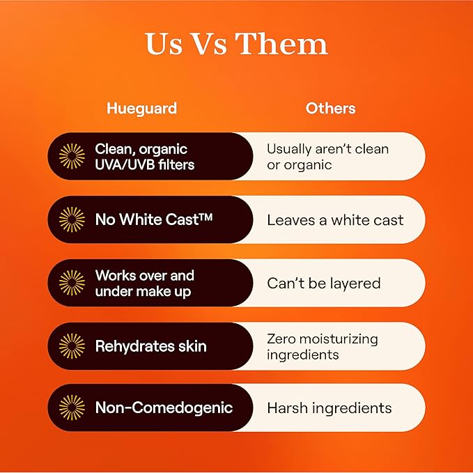 Live Tinted Hueguard Invisible Sunscreen Stick SPF 50: Waterproof Sweatproof Body and Face Sun screen Stick Roll On Sun Screen No White Cast &amp Hydrating Tinted Sunscreen Reef Friendly 0.77oz