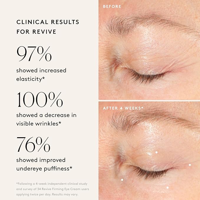 Naked &amp Thriving The Radiant Eye Set | Glow Triple Boost Eye Cream (15 mL) + Revive Firming Eye Cream (15 mL) with Peptides Hyaluronic Acid Bakuchiol and Shea Butter (Set of 2)