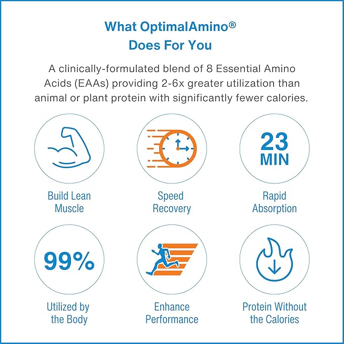 OptimalAmino Tablets (300 Count) | 99% Utilized Essential Amino Acid (EAA) Supplement Increase Muscle Recovery BCAA Protein Pre/Post Workout | NSF Certified for Sport® Certified