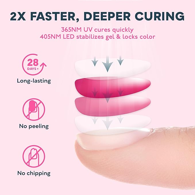 SUNUV SUN3 Professional UV Light for Gel Nails LED Nail Lamp for Gel Polish with 4-Timer and Sensor 39 PCS LED Beads UV Dryer for Salon Home Gift for Woman Mom Girl
