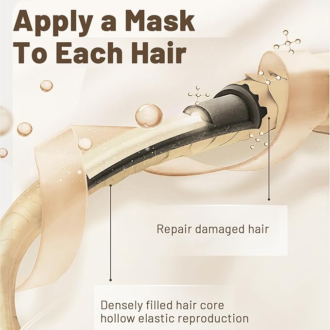 Zcvtbye Collagen Hair Mask and Argan Oil Deep Conditioning Hair Treatment Hair Care for Women