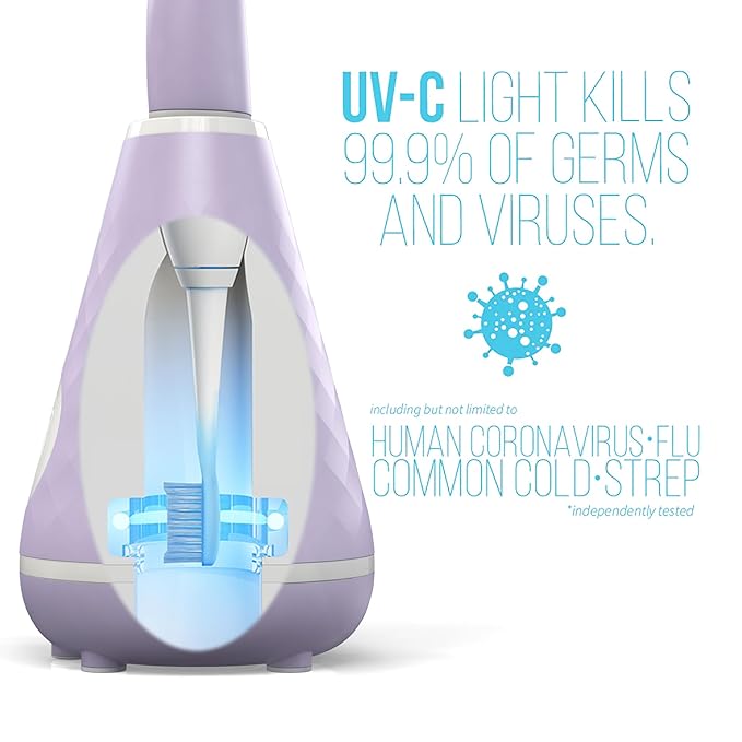 TAO Clean UV Sanitizing Sonic Toothbrush and Cleaning Station Electric Toothbrush Dual Speed Setting Lilac Bliss