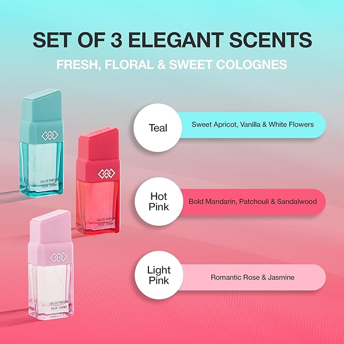 LEG3ND Set of 3 Pour Femme - Fresh Floral &amp Sweet Cologne for Women - Long-Lasting Luxury Fragrance with Essential Oils - Comes in a Glass Bottle Spray (15ml each)